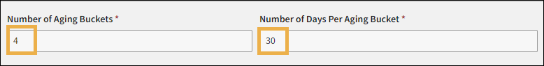 Number of Aging buckets and number of days per aging bucket with numeric values and yellow highlight boxes around the numbers.